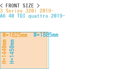 #3 Series 320i 2019- + A6 40 TDI quattro 2019-
